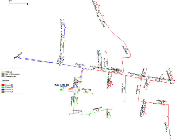 Red de baja tensión (fuente ERDF)