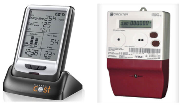 Figura 3. Equipo de medida Current Cost. Smart Meter compatible con protocolo PRIME.