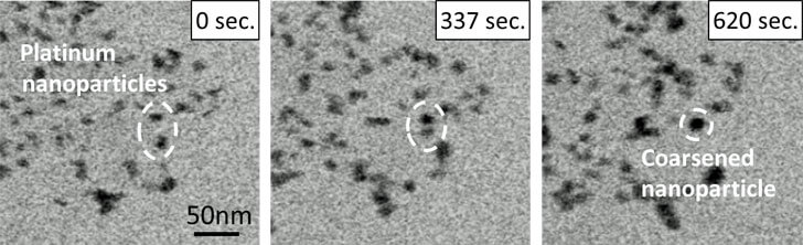 Engrosamiento de las nanopartículas