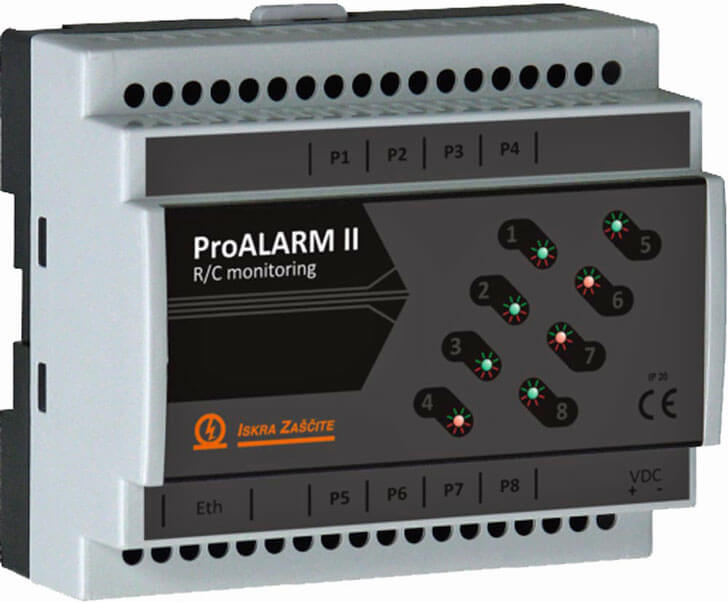 ProALARM II