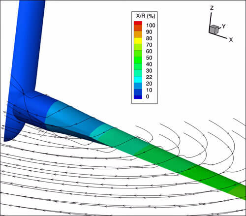 Estudio CFD 3D del flujo en la pala de INNWIND (10 MW)