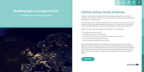 Los europeos ya disponen de una ‘Guía que arroja Luz sobre la Energía’