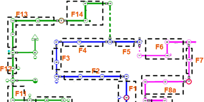 Gestión de congestiones en redes eléctricas inteligentes