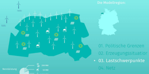 Younicos aplaude la aprobación del proyecto Enera de transición energética en Alemania