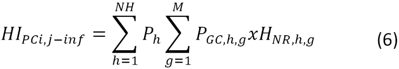 csg-3-impacto-integracion-recursos-energeticos-distribuidos-formula6