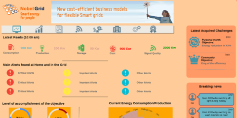 Proyecto Nobelgrid: Energía Inteligente al servicio del ciudadano