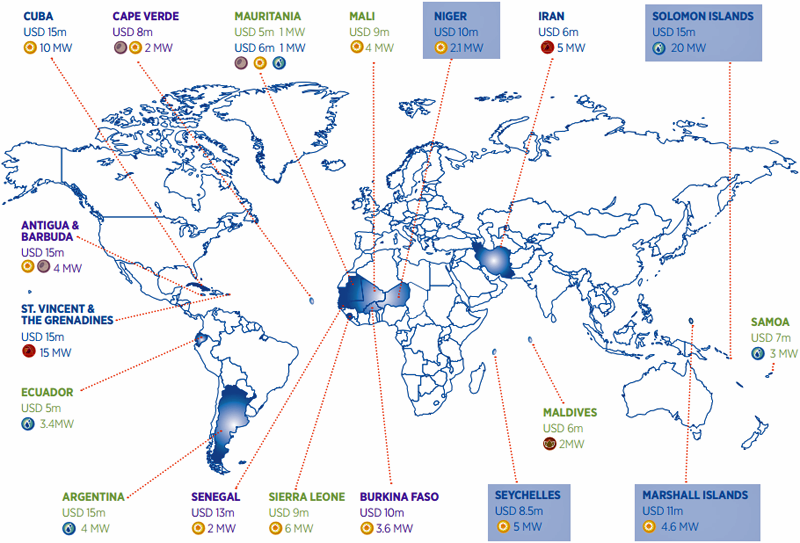 Mapa de los países con proyectos de redes eléctricas con renovables.