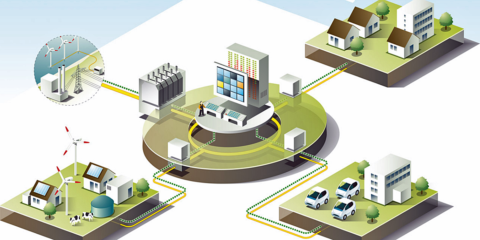 UPGRID, soluciones para la monitorización de la red eléctrica de distribución