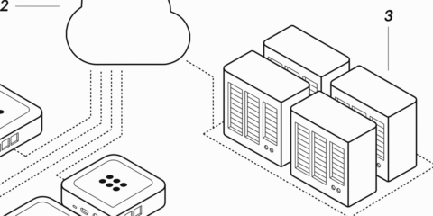 Regalgrid inaugura su primera instalación en H-FARM con su plataforma inteligente de gestión energética