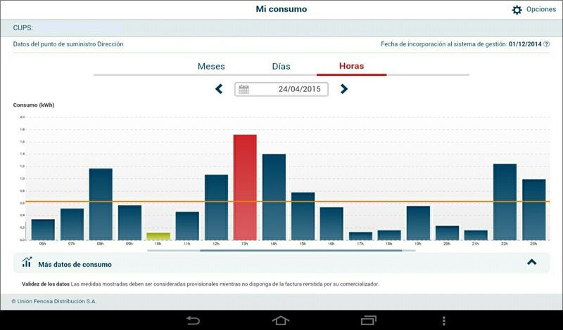 pantallazo de la app de Unión Fenosa Distribución para consultar el consumo eléctrico horario.