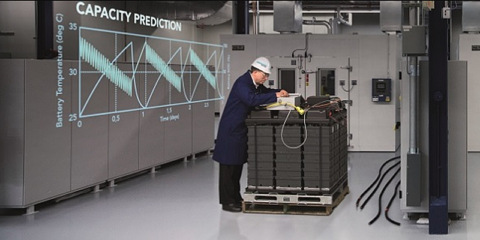 Solución de Almacenamiento y Autorregulación ante situaciones de intermitencia de Energías Renovables