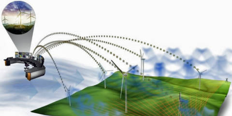 Un estudio de NREL revela que la innovación tecnológica podría reducir el coste de la energía eólica a la mitad para 2030