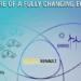 Renault Energy Services, una entidad al servicio de las Smart Grids