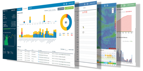 CompactSCADA incorpora nuevas herramientas para controlar la rentabilidad económica de parques eólicos