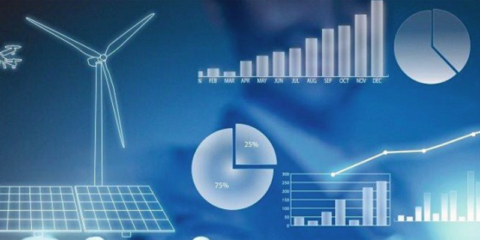 WindGEMINI, un software para monitorizar turbinas de parques eólicos