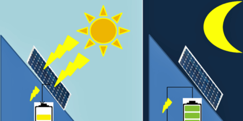 Segunda vida de baterÍas y posibles aplicaciones en Smart Grids: farolas solares