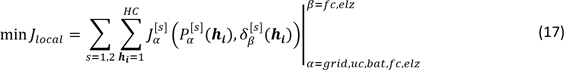 Fórmula 17 de la comunicación "Gestión resiliente a fallos de microrredes interconectadas basada en control predictivo híbrido, distribuido y estocástico", presentada al IV Congreso Smart Grids 2017.