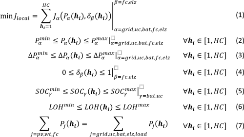 Fórmulas 1 a 7 de la comunicación "Gestión resiliente a fallos de microrredes interconectadas basada en control predictivo híbrido, distribuido y estocástico", presentada al IV Congreso Smart Grids 2017.
