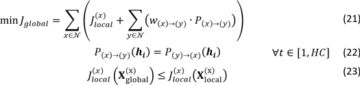 Fórmulas 21 a 23 de la comunicación "Gestión resiliente a fallos de microrredes interconectadas basada en control predictivo híbrido, distribuido y estocástico", presentada al IV Congreso Smart Grids 2017.