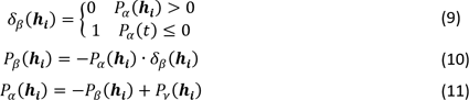 Fórmulas 9 a 11 de la comunicación "Gestión resiliente a fallos de microrredes interconectadas basada en control predictivo híbrido, distribuido y estocástico", presentada al IV Congreso Smart Grids 2017.