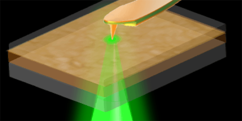 La ilustración muestra la técnica de microscopía de impedancia de microondas que ilumina la célula solar desde abajo.