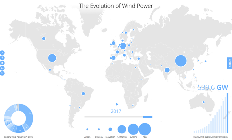 Mapa que muestra el crecimiento de la capacidad eólica instalada en todo el mundo en 2017, donde China experimentó el mayor crecimiento mundial.