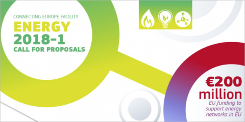 La Comisión Europea destina 200 millones a proyectos de interconexiones energéticas y smart grids