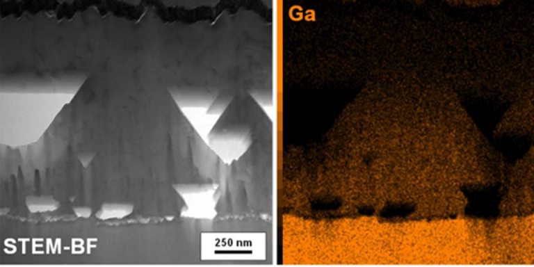 Investigadores de Luxemburgo refutan hipótesis de hace 20 años sobre la producción de células solares