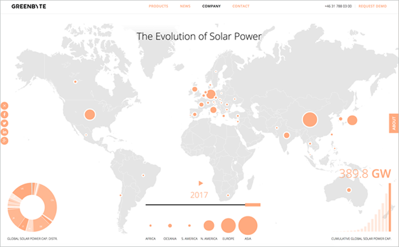 Imagen del mapa interactivo sobre la evolución de la capacidad instalada de energía solar en el mundo en 2017.