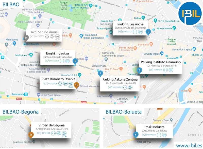 Mapa de puntos de recarga rápida y semirrápida con los que cuenta la ciudad de Bilbao para impulsar los vehículos eléctricos.