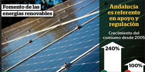 La Junta de Andalucía aprueba medidas de agilización administrativa en energía e impulso de las renovables