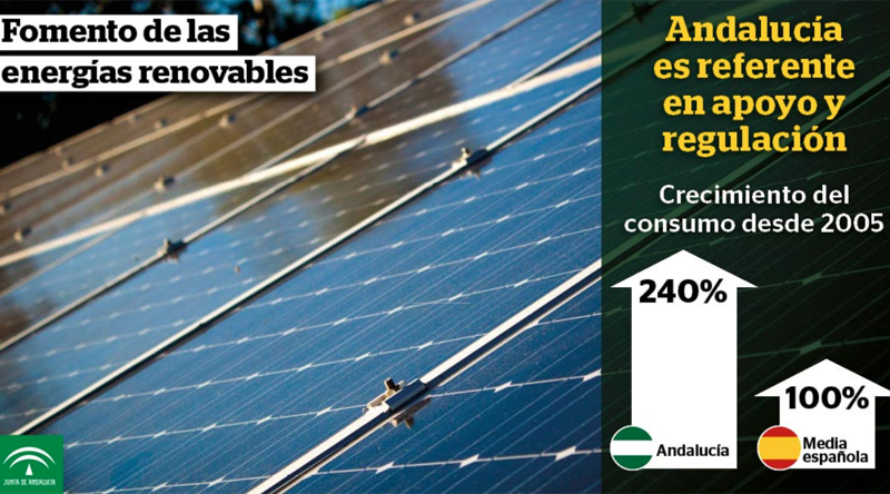 Energías renovables Junta de Andalucía