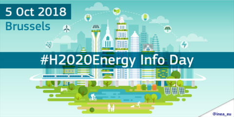 Horizonte 2020 celebra una jornada informativa sobre sus convocatorias para sistemas inteligentes de energía