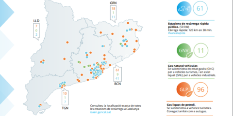 Un total de 68 municipios catalanes solicitan las ayudas para instalar puntos de recarga de vehículos eléctricos