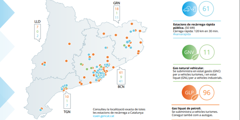 Mapa de estaciones eficientes de Cataluña.
