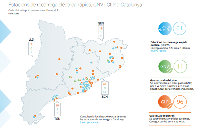 Mapa de estaciones eficientes de Cataluña. 