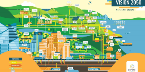 ETIP SNET Vision 2050 allana el camino hacia un sistema energético integrado, digitalizado y bajo en carbono