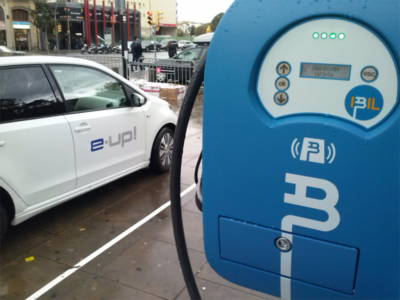Punto de recarga de vehículo eléctrico IBIL.