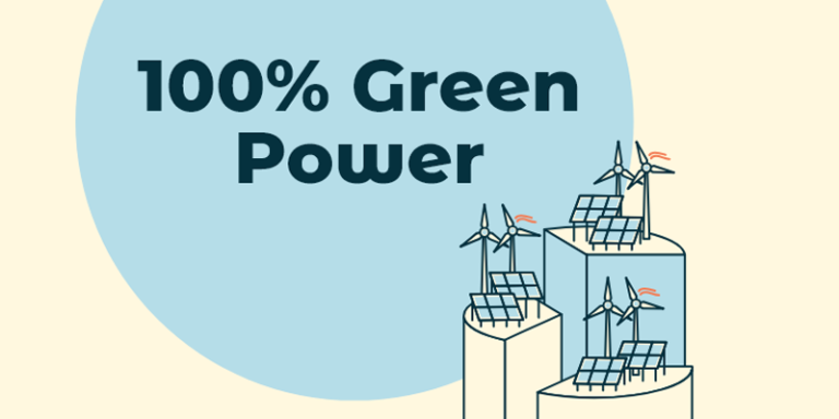 Infografía que muestra las tres opciones de electricidad que pueden escoger los clientes de CPA en Santa Mónica en función del nivel de energía renovable.