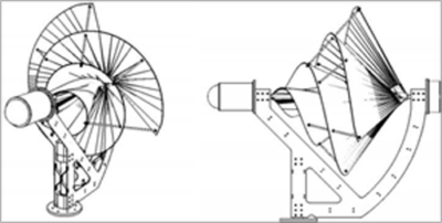 Figura 3. Arquitectura base de la turbina Arquímedes, propiedad de Eolis Enterprises BV.