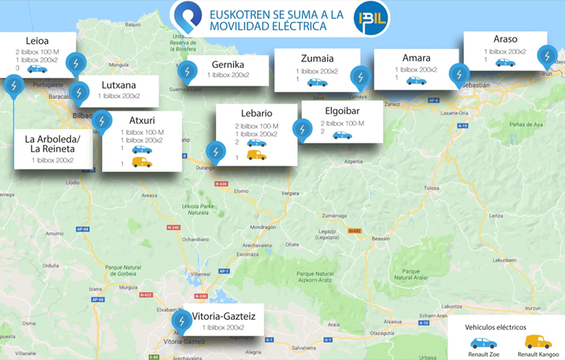 Mapa de puntos de recarga para vehículos eléctricos que ha instalado Ibil en centros de trabajo de Euskotren.