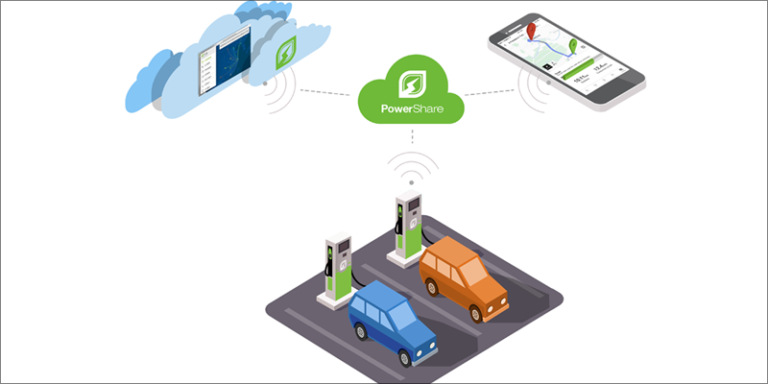 PowerShare proporciona una plataforma en línea que conecta a los conductores EV, a los operadores de puntos de carga y proveedores de energía para optimizar la experiencia de carga