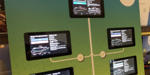 ElaadNL crea un PoC que demuestra la autonomía de las redes inteligentes mediante el uso del protocolo Iota Tangle