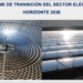 La contribución de las renovables a la generación eléctrica podría ser del 84% en 2030, según Protermosolar