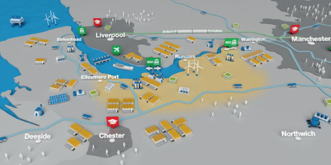 Reino Unido lleva a cabo un estudio para diseñar un sistema local de energía inteligente replicable a nivel nacional
