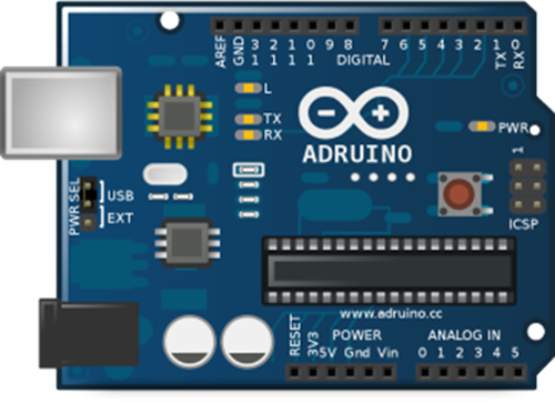 Figura 7. Arduino UNO