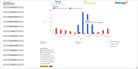 Desarrollan un software inteligente para ofrecer servicios energéticos de alto valor añadido