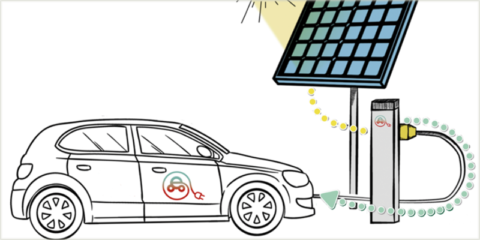 Abierto el plazo para solicitar ayudas a la instalación de puntos de recarga en Andalucía