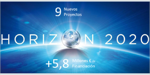 Circe consigue en lo que va de año nueve proyectos H2020 para avanzar en tecnologías innovadoras en energía