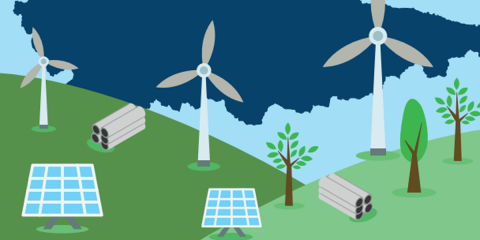 Un informe destaca el potencial de las energías renovables en Asturias con la generación de 5.300 empleos